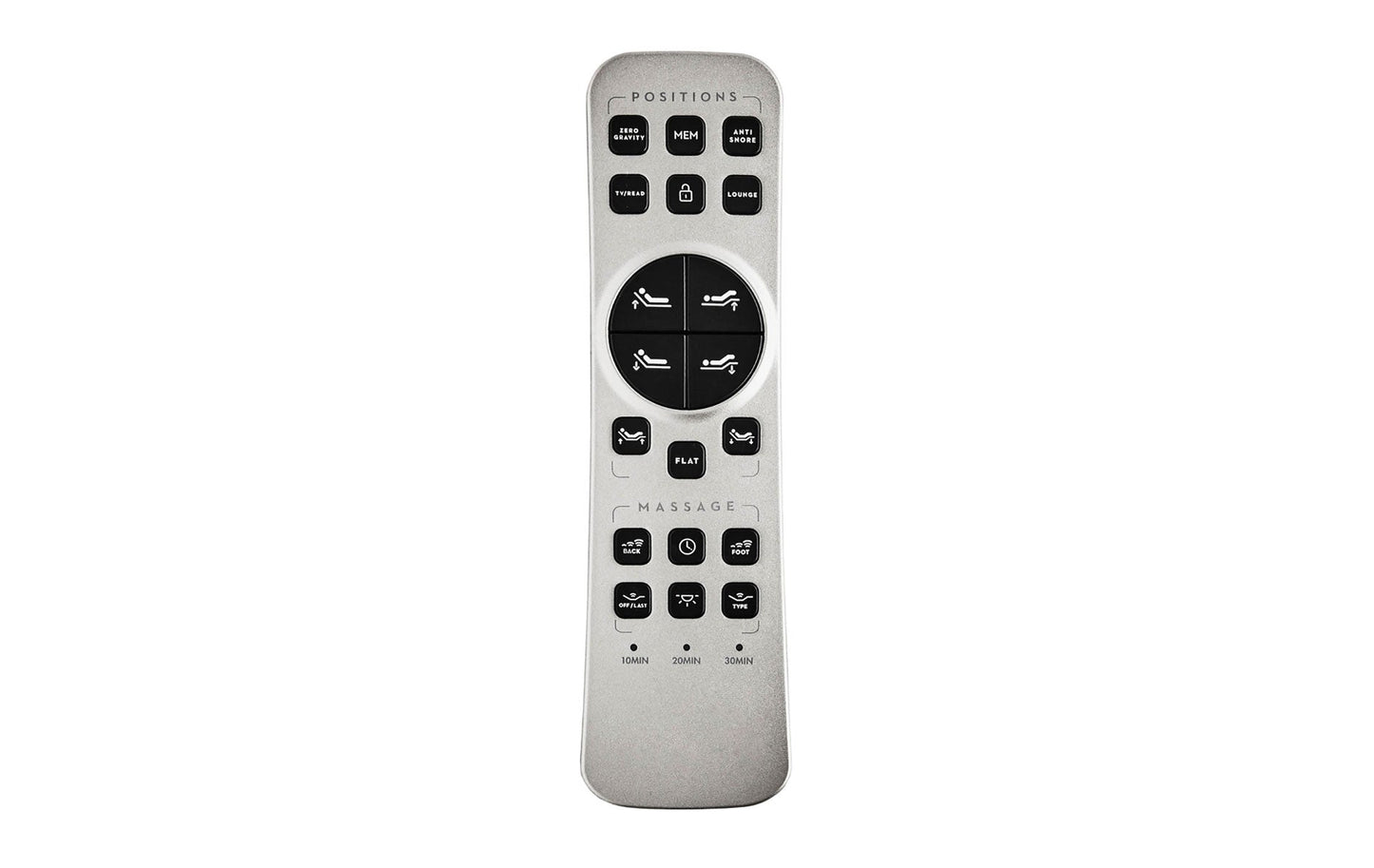 power-flex-3-remote-control-001